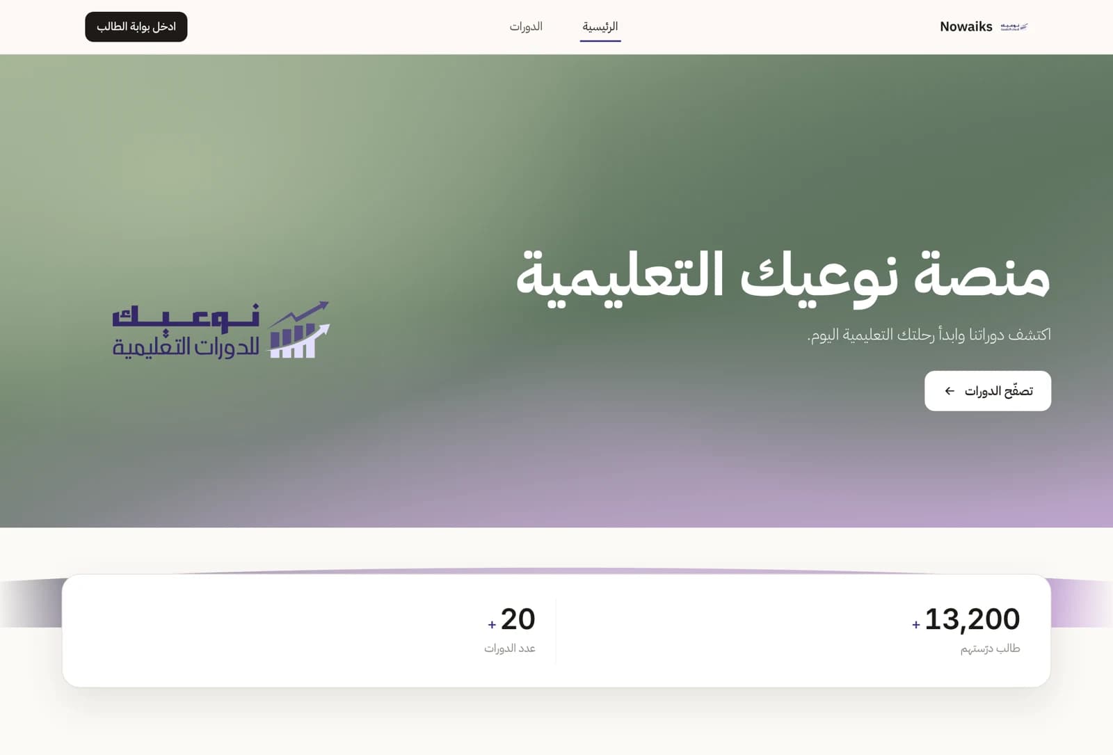 أكاديمية نويك، تعمل على أفق